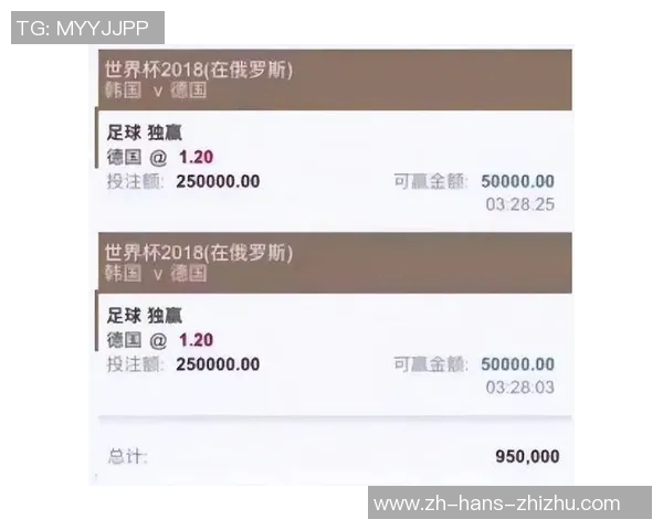 足球买球攻略详解新手必看的投注技巧与注意事项 足球买球攻略详解新手必看的投注技巧与注意事项